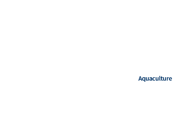 World’s aquatic industry is growing